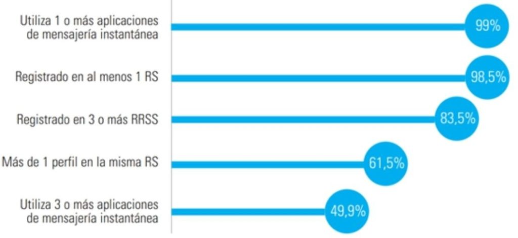 GRAFICO UNICEF 1 1024x471