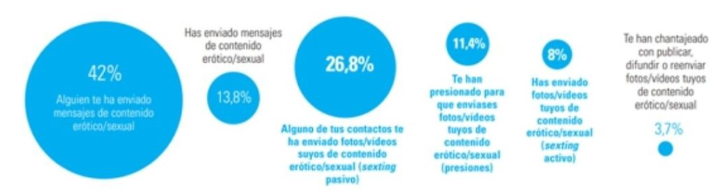 GRAFICO UNICEF 2 1024x273
