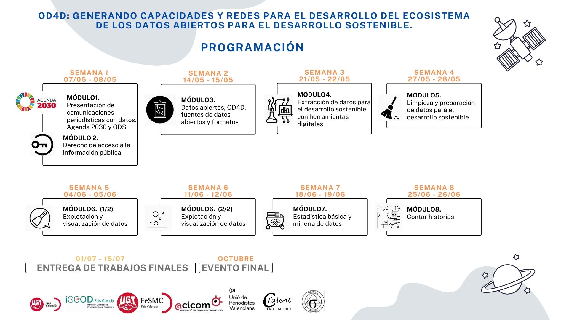 Flyer programación 