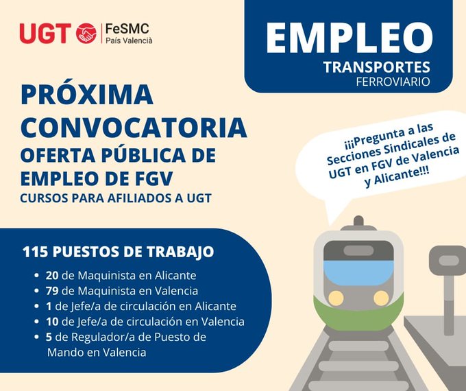 fgv oposiciones 2022