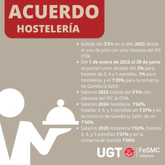 hosteleria valencia acuerdo 20220802