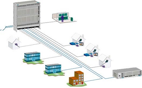 multiservicios imagen