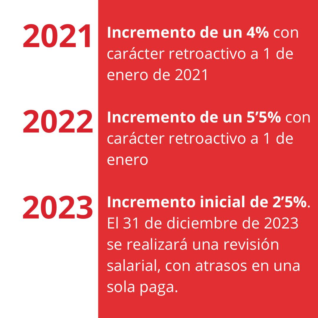 02 20220704 firma convenio