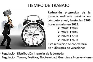 consultoria 19102020 1 300x200