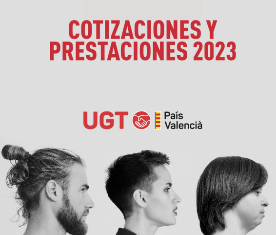 Cotizaciones 2022